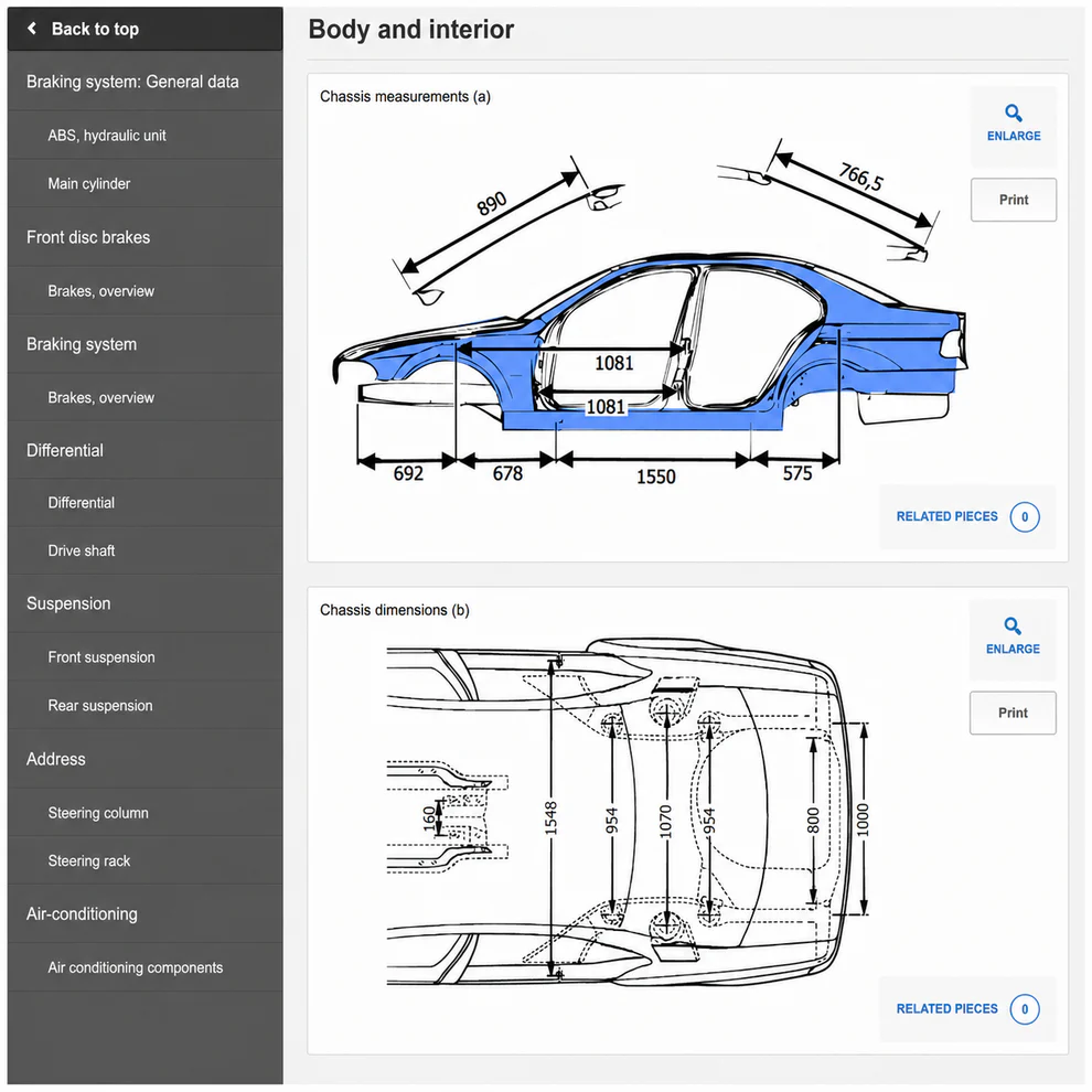 Database Pro Online – 1-Year Professional Account (Cars & Trucks)