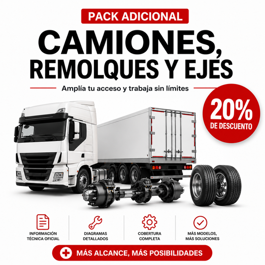 + Add TRUCKS, TRAILERS & AXLES at 20% discount