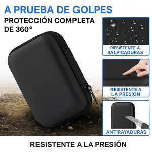 4 en 1 Funda + Protector para la  R36S
