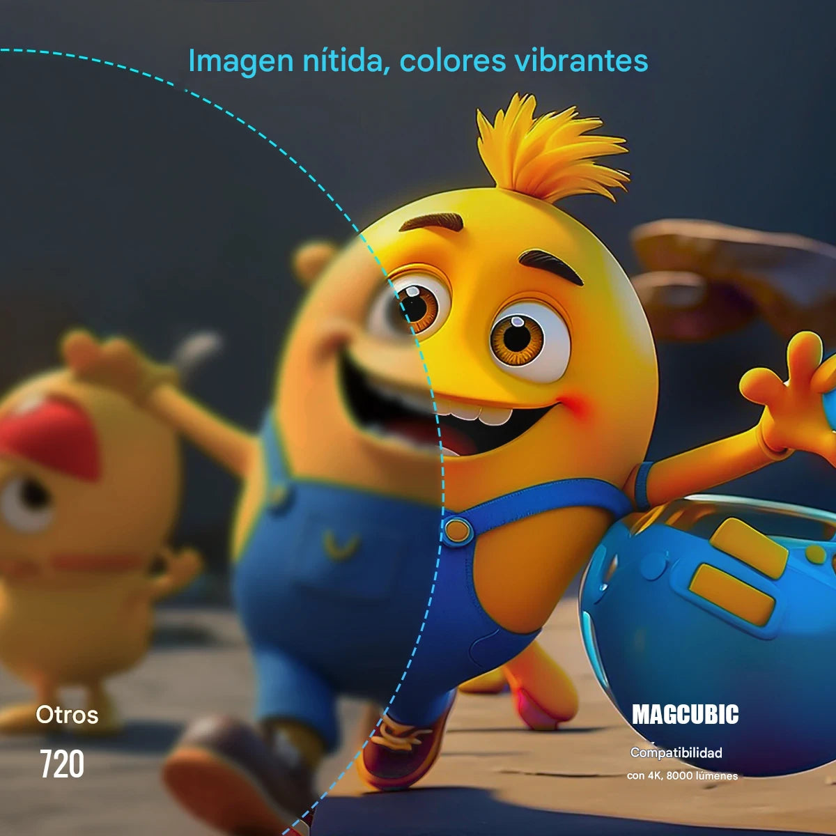 Proyector 4K HY300 Pro+ – Cine Portátil en Alta Definición