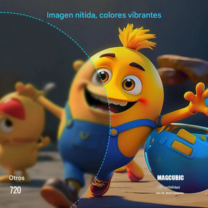 Proyector 4K HY300 Pro+ – Cine Portátil en Alta Definición