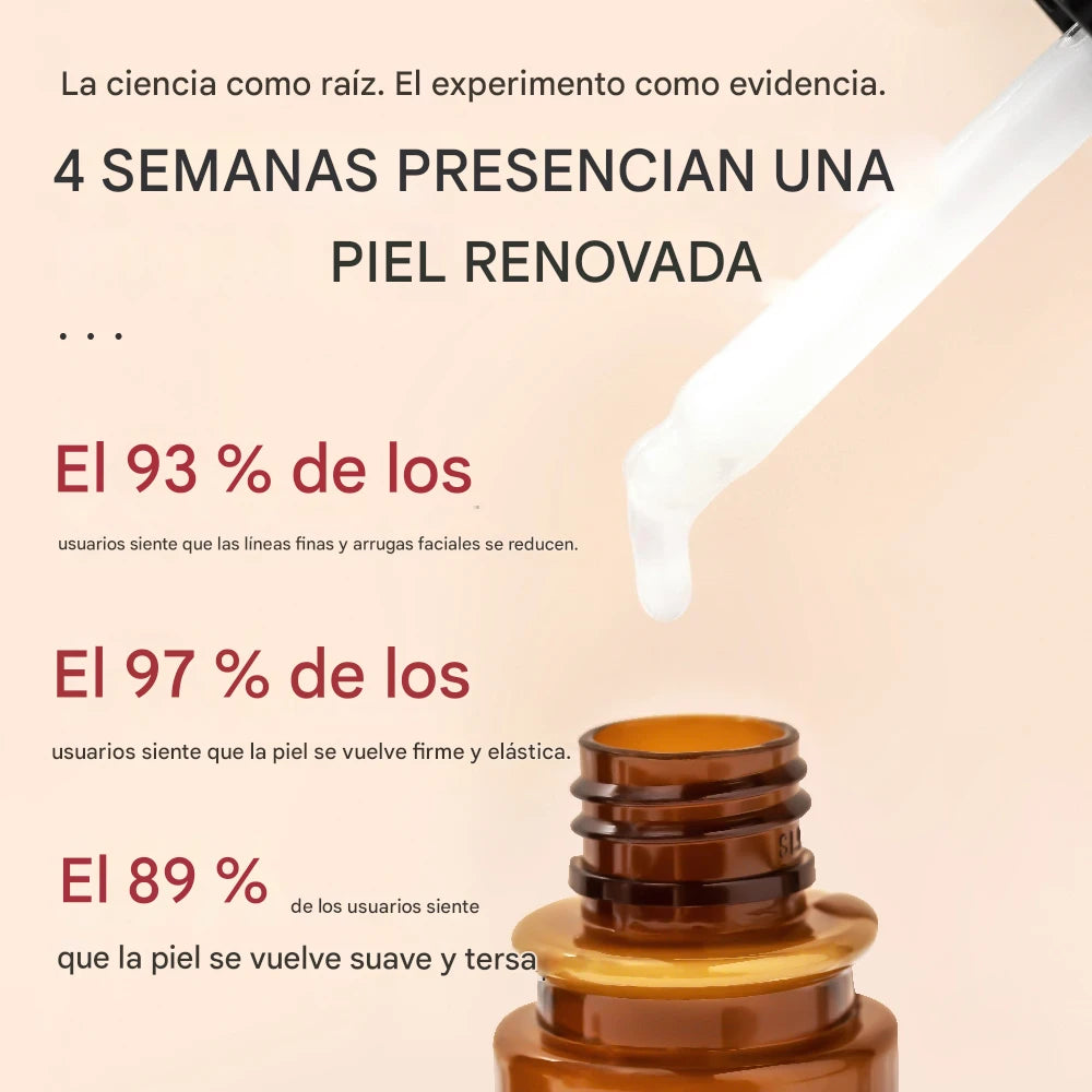 Colección Lumìe™ – Packs de Retinol Premium para el Cuidado Facial