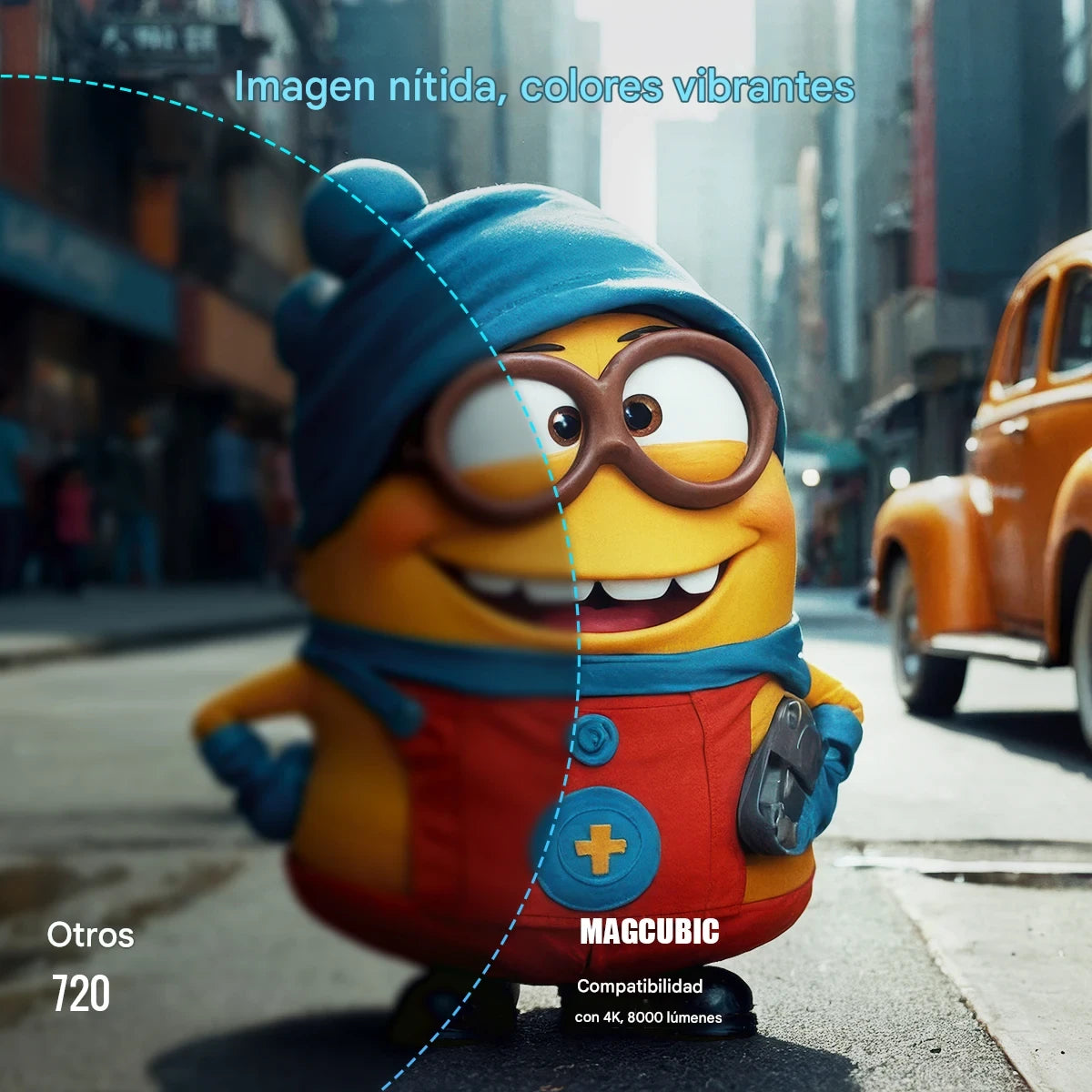 Proyector 4K HY300 Pro+ – Cine Portátil en Alta Definición