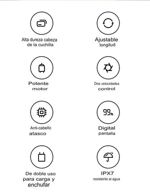 Maquinilla de afeitar