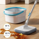 ZENOCLEAN® SpinMop 360° – Mopa Exprimible de Alto Rendimiento